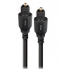 AUDIOQUEST opt 16.0m OPTILINK PEARL