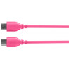 RODE SC22 Pink