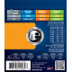ELIXIR EL NW L 8 STRINGS