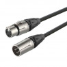 4all Audio MIC021-2M RX