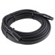ROLAND RMCB15