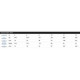ALUSTAGE AL34200B
