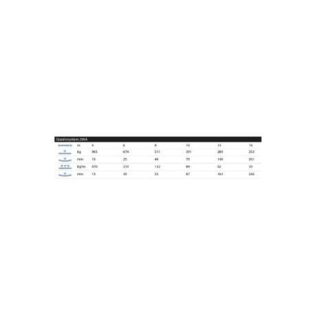 ALUSTAGE AL34200B