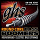 GHS H3045