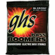 GHS H3045
