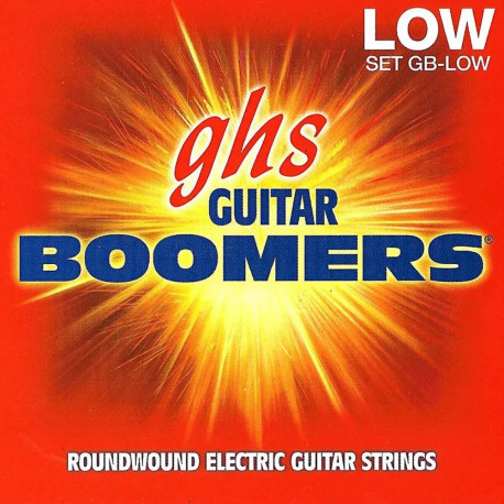 GHS GBLOW