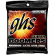 GHS GBH