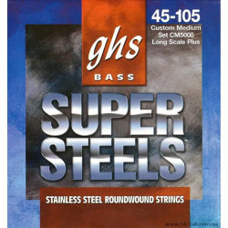 GHS CM5000