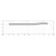 DPA MICROPHONES 2061-OL-C-F34
