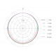 DPA MICROPHONES 2061-OL-C-F34