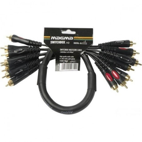 MAGMA INTERFACE TO MIXER - RCA MULTICORE CABLE