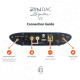 iFi Zen DAC Signature V2 (Black)