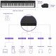 Yamaha P-145BT