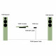 Tone Factory Speaker S (Satin White)