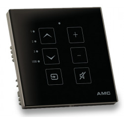 AMC IMIXB
