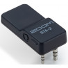 ZOOM BTA-2